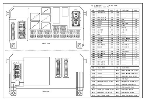 2004 mazda 3 passenger junction box|2004 2.3L PJB Issue .